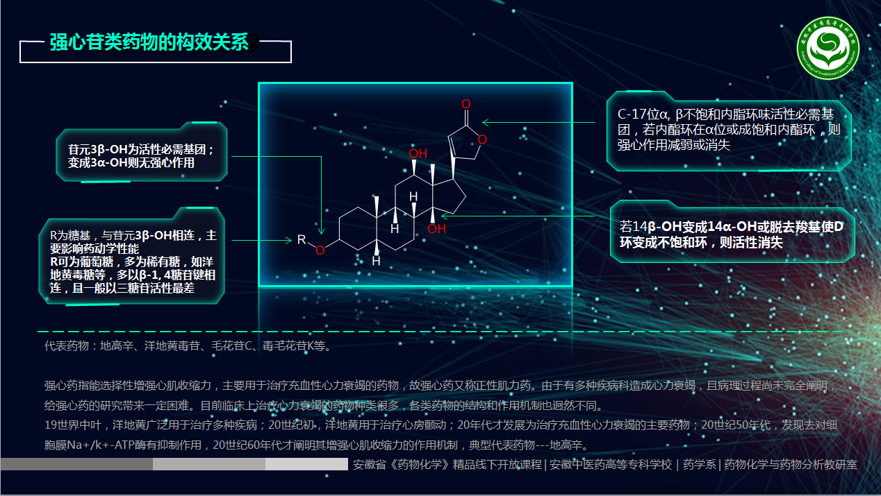 强心苷类药物.png